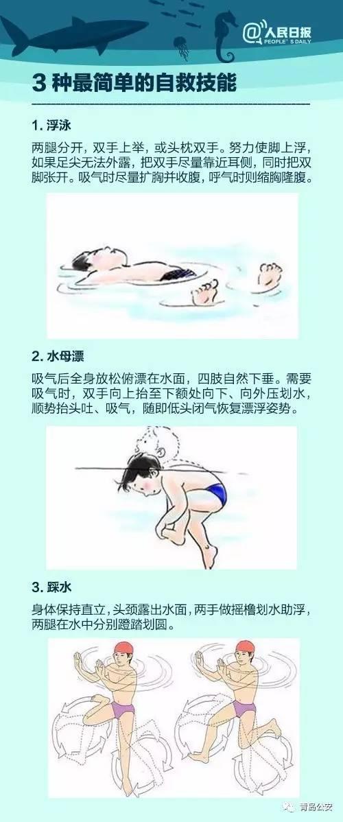 成人溺水怎么自救的视频,成人溺水自救视频解析